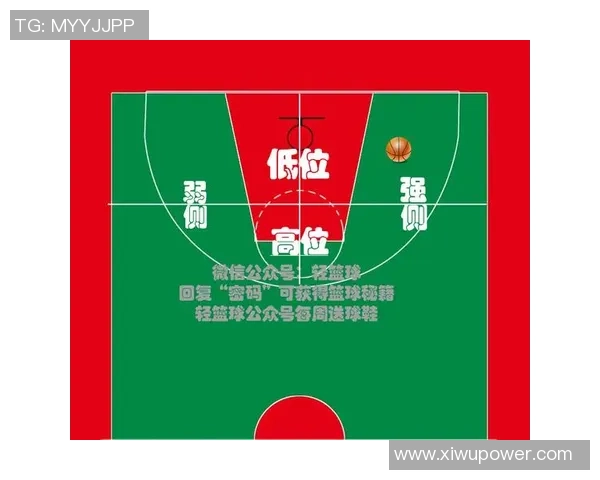 西安篮球队在阵地战中的优势与不足分析及未来发展方向探讨